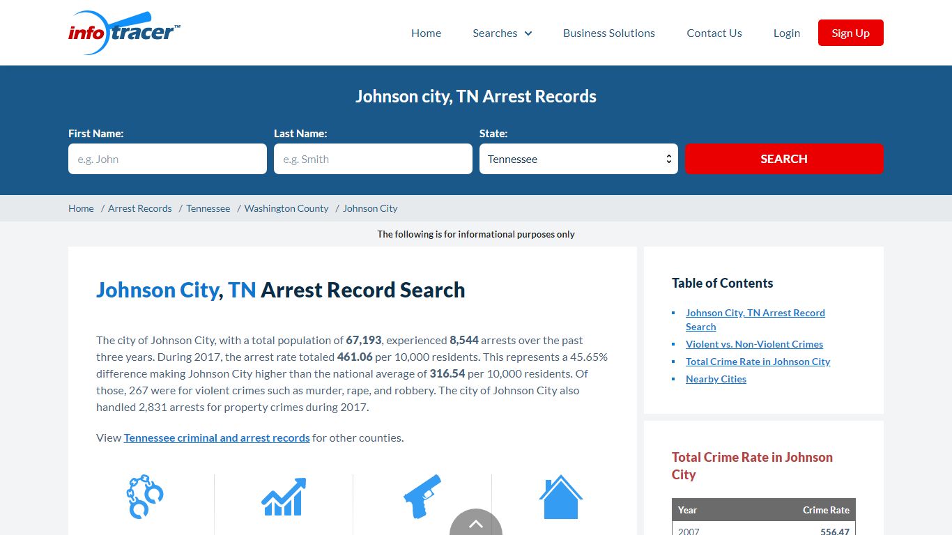 Find Johnson City, TN Arrest Records Online - InfoTracer